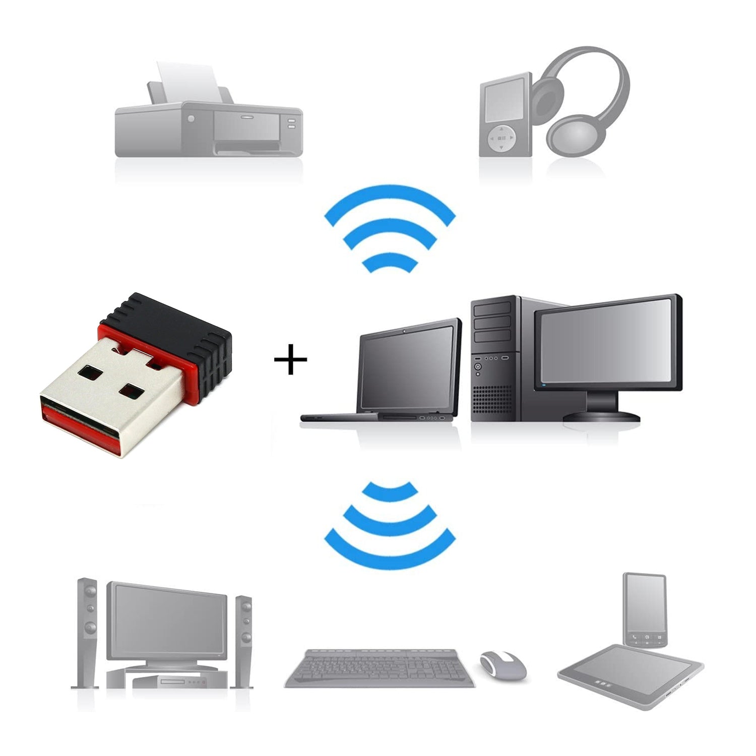 7224 Wi-Fi Receiver Wireless Mini Wi-Fi Network Adapter with with Driver Cd For Computer & Laptop And Etc Device Use DeoDap 7224 Wi-Fi Receiver Wireless Mini Wi-Fi Network Adapter with with Driver Cd For Computer & Laptop And Etc Device Use DeoDap
